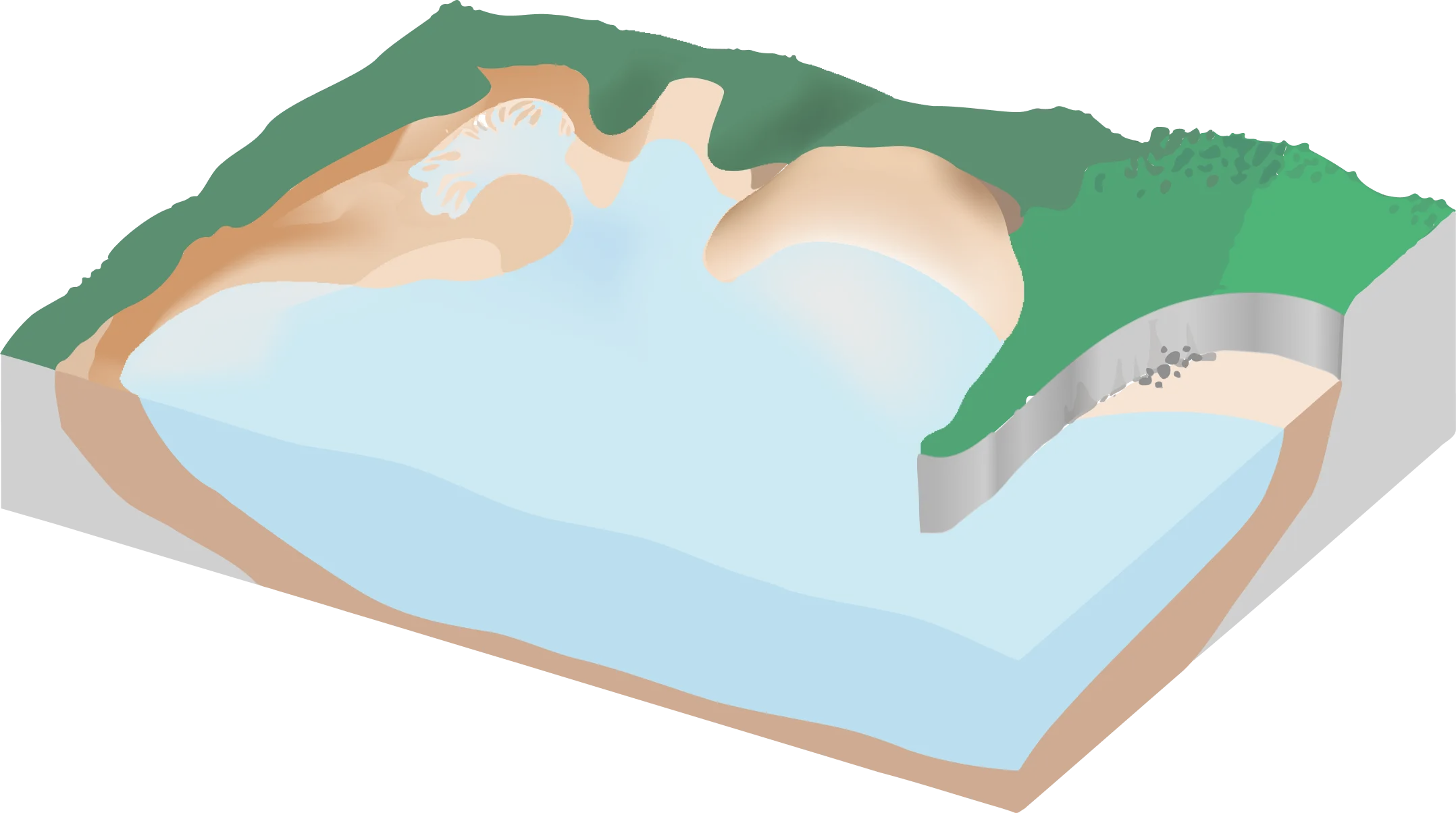 Coastal Indicators Map