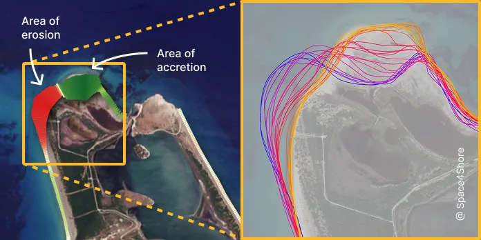 Coastal reshaping trends